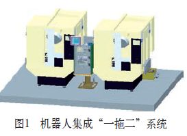 智能工廠中的工業機器人 從自動化到自主化的演進之路